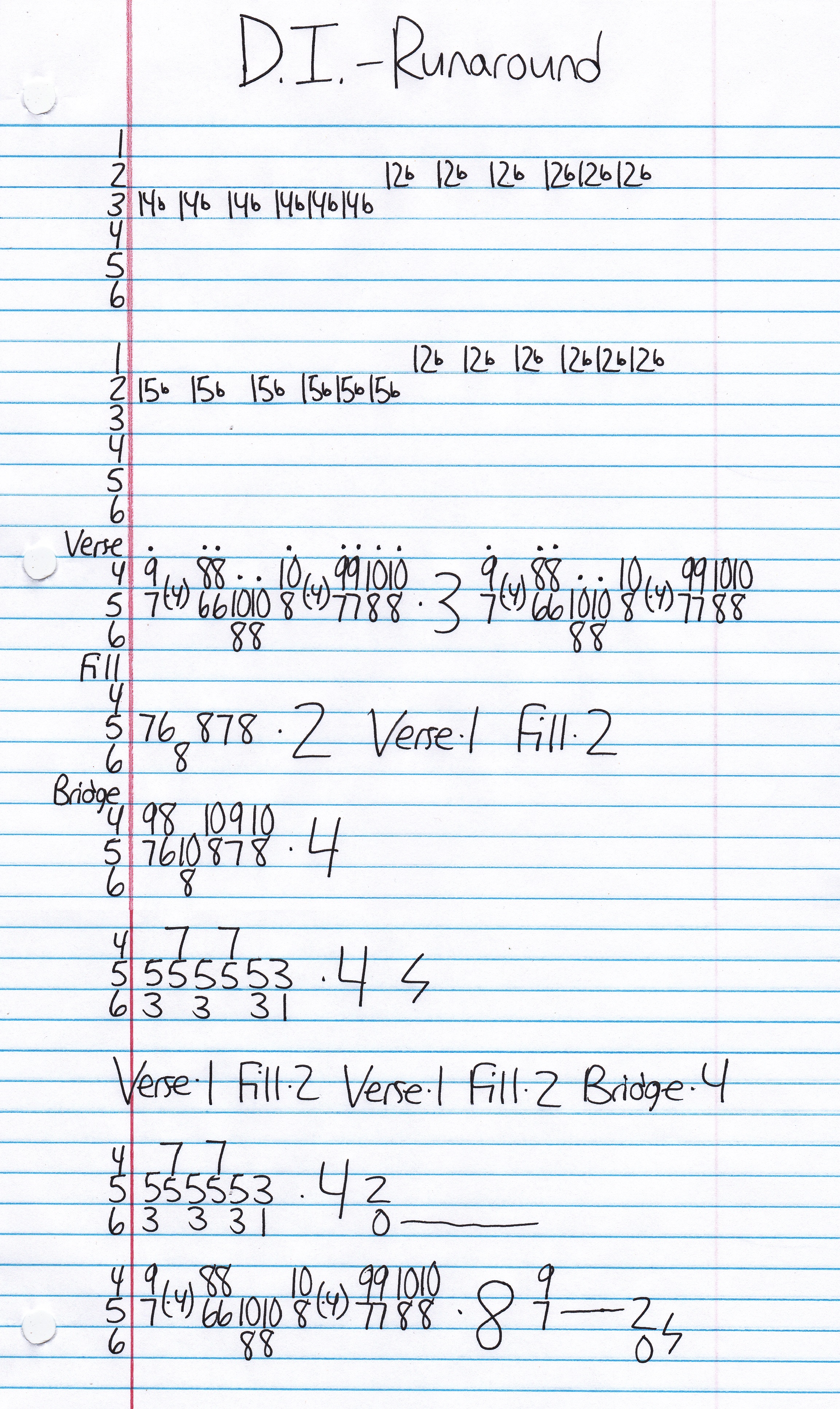 High quality guitar tab for Runaround by D.I. off of the album State Of Shock. ***Complete and accurate guitar tab!***